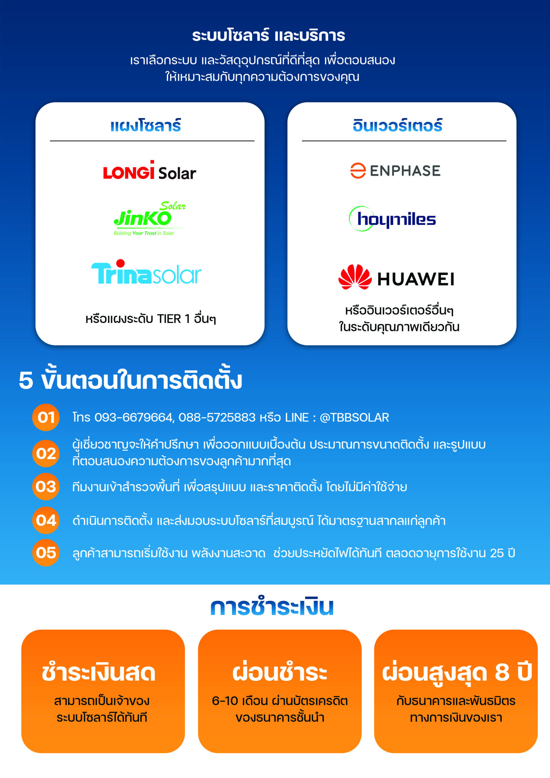 TBB SOLAR -Full-12