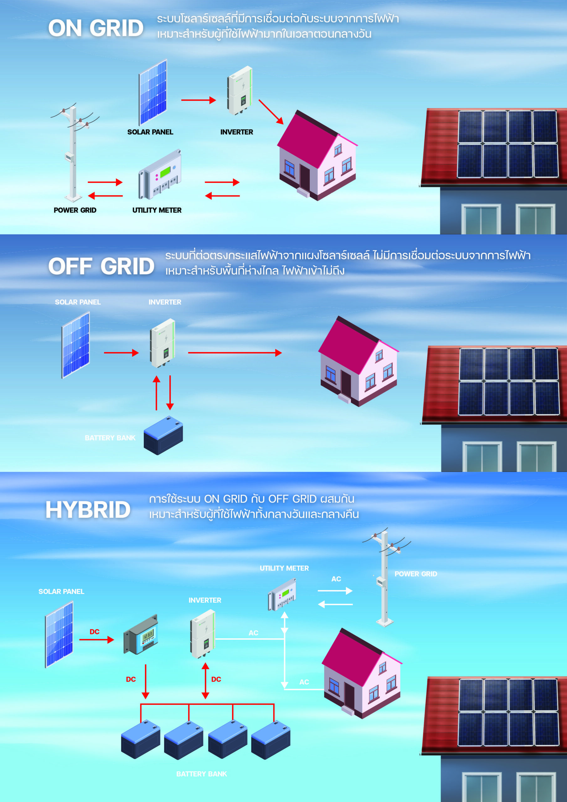 TBB SOLAR -Full-4